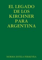 Legado de Los Kirchner Para Argentina