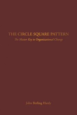 Circle Square Pattern