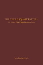 Circle Square Pattern