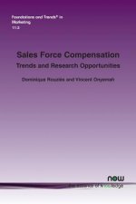 Sales Force Compensation