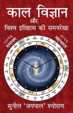Kaal Vigyan Aur Vishva Itihaas KI Samayrekha: The Science of Time and Timeline of World History