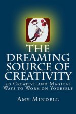 Dreaming Source of Creativity