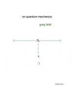 On Quantum Mechanics