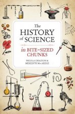 History of Science in Bite-sized Chunks