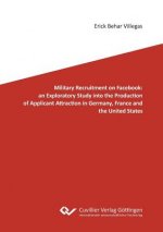 Military Recruitment on Facebook