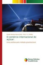 O comercio internacional do acucar