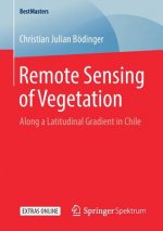 Remote Sensing of Vegetation