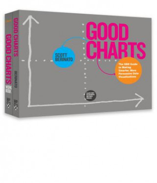 Harvard Business Review Good Charts Collection