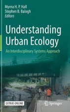 Understanding Urban Ecology