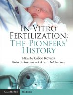 In-Vitro Fertilization