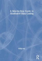 Step-by-Step Guide to Qualitative Data Coding