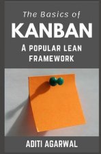 The Basics Of Kanban: A Popular Lean Framework