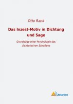 Das Inzest-Motiv in Dichtung und Sage