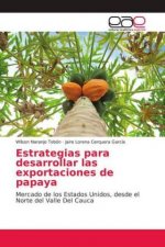 Estrategias para desarrollar las exportaciones de papaya