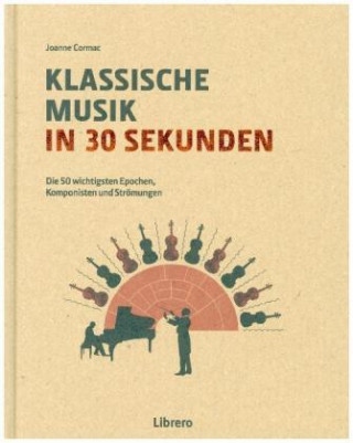 Klassische Musik in 30 Sekunden