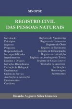 Sinopse de Registro Civil das Pessoas Naturais