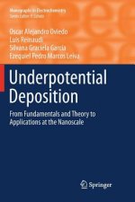 Underpotential Deposition