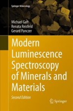 Modern Luminescence Spectroscopy of Minerals and Materials