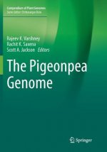 Pigeonpea Genome