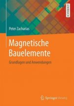 Magnetische Bauelemente