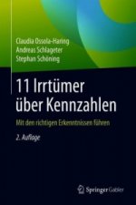 11 Irrtumer uber Kennzahlen