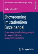 Showrooming Im Stationaren Einzelhandel