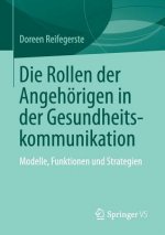 Rollen Der Angehoerigen in Der Gesundheitskommunikation