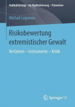 Risikobewertung Extremistischer Gewalt