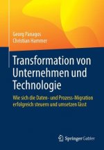 Transformation Von Unternehmen Und Technologie