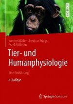 Tier- und Humanphysiologie