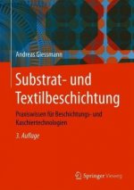 Substrat- und Textilbeschichtung
