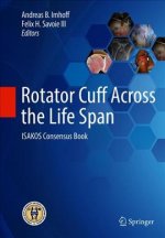 Rotator Cuff Across the Life Span