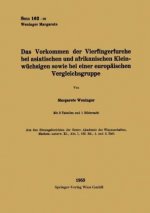 Das Vorkommen der Vierfingerfurche bei asiatischen und afrikanischen Kleinwuchsigen sowie bei einer europaischen Vergleichsgruppe