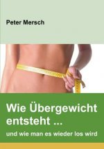 Wie UEbergewicht entsteht ... und wie man es wieder los wird