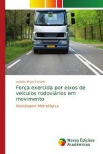 Forca exercida por eixos de veiculos rodoviarios em movimento