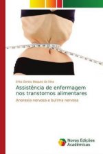 Assistencia de enfermagem nos transtornos alimentares