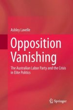 Opposition Vanishing