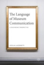 Language of Museum Communication