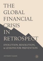 Global Financial Crisis in Retrospect