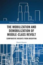 Mobilization and Demobilization of Middle-Class Revolt