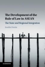 Development of the Rule of Law in ASEAN