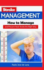 Heat Stroke Management: How to Manage and Prevent Heat Stroke the Right Way