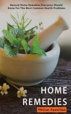 Home Remedies: Natural Home Remedies Everyone Should Know For The Most Common Health Conditions