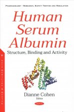 Human Serum Albumin
