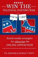 Win the Political Posting War: Social Media Strategies to Silence the Online Opposition