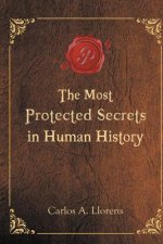 Most Protected Secrets in Human History