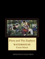 Flora and the Zephyrs