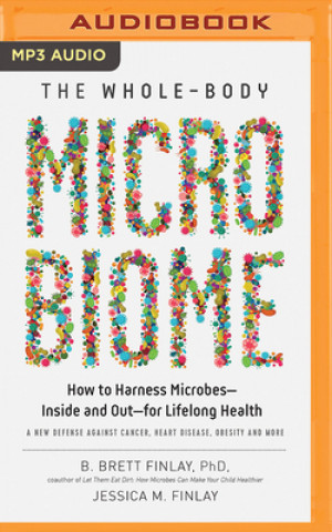 WHOLEBODY MICROBIOME THE