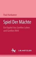 Speil Der Machte