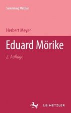 Eduard Morike